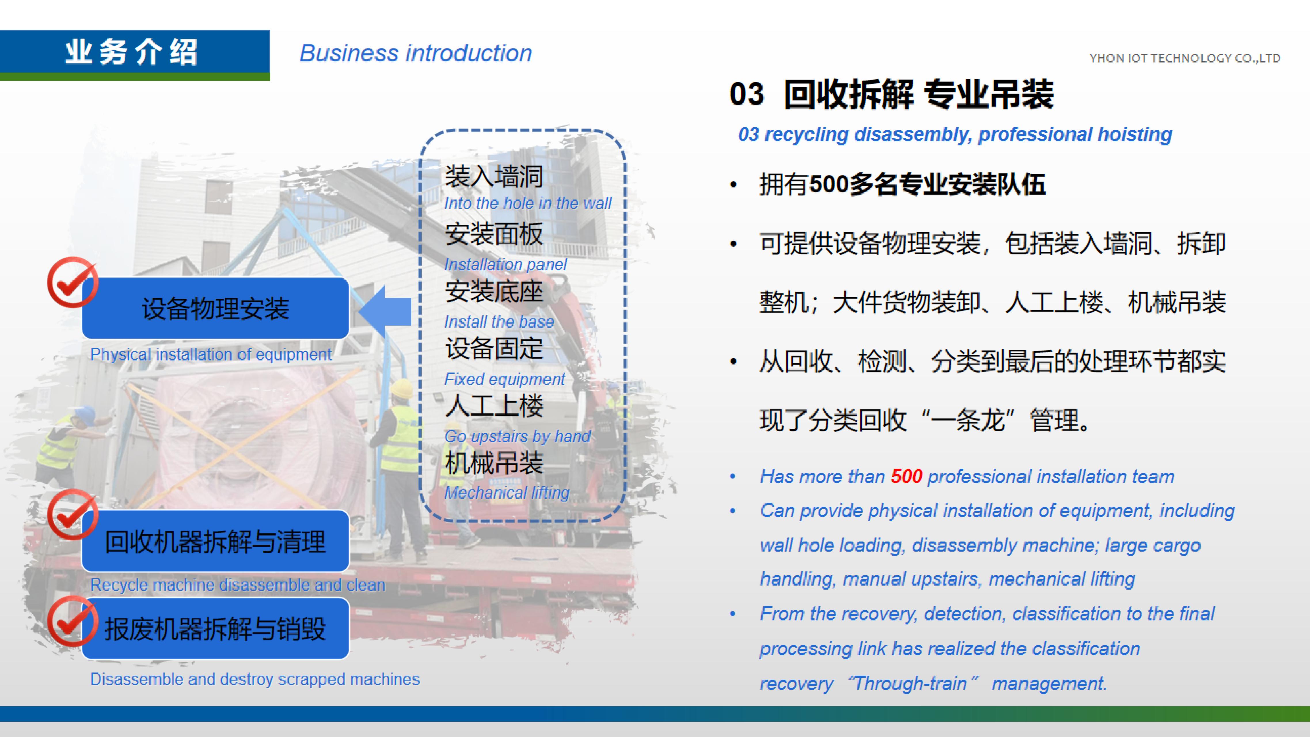 公司新PPT-2023-V2 - 中英文版 - 校改_14.jpg