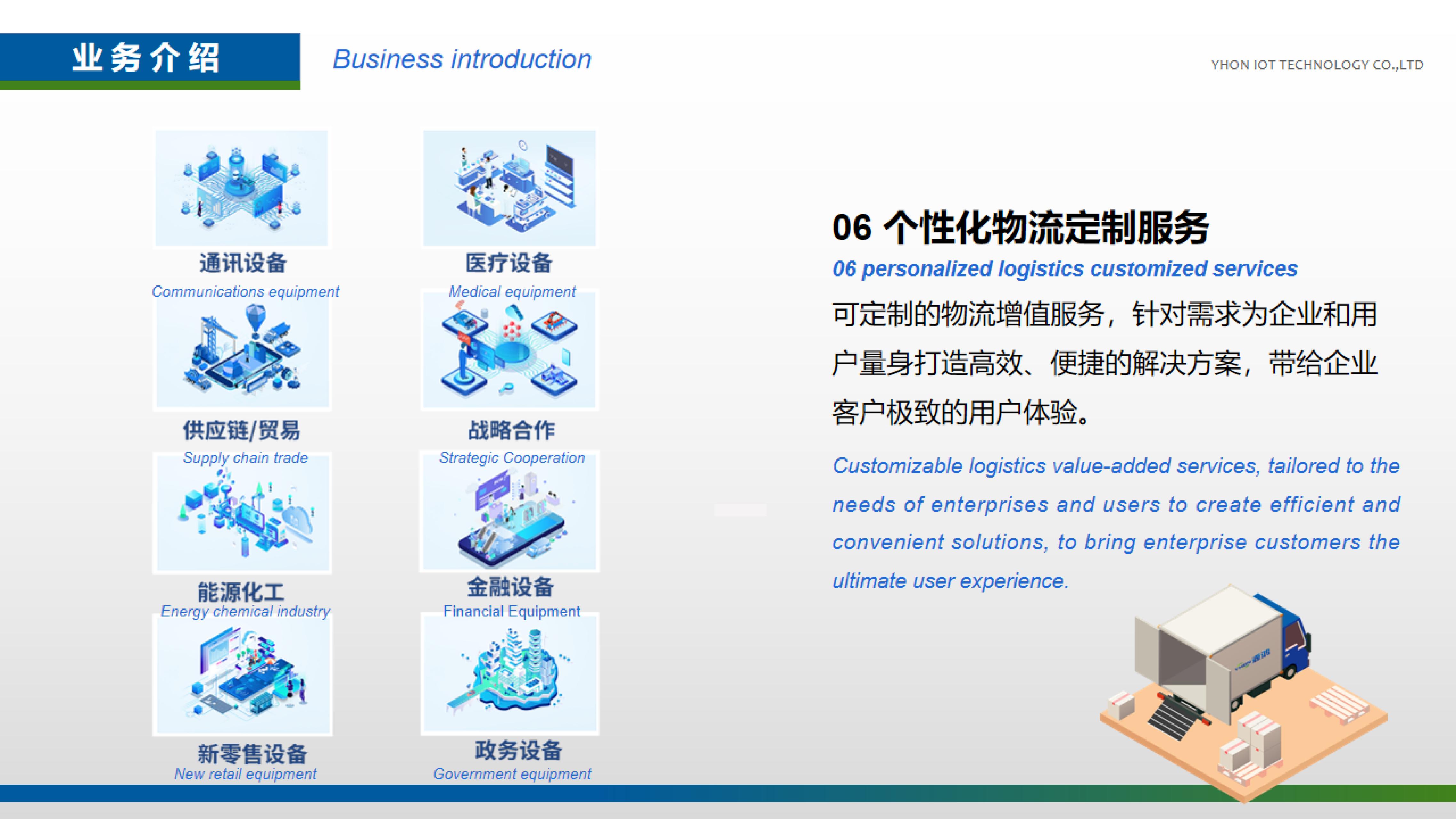 公司新PPT-2023-V2 - 中英文版 - 校改_17.jpg